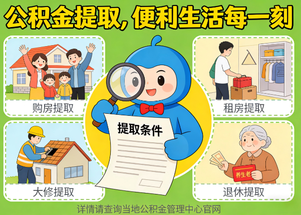 博尔塔拉能抵物业费、大病支出、装电梯！公积金还能这么用